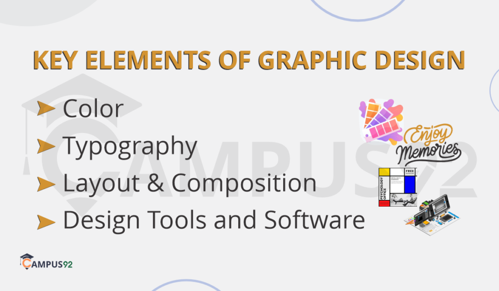 Key Elements of Graphic Design
Color
Typography
Layout and Composition
Design Tools and Software
