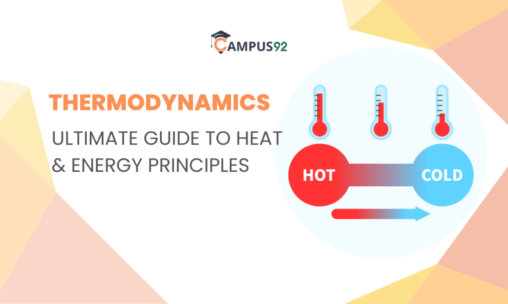 Thermodynamics: Ultimate Guide to Heat & Energy Principles